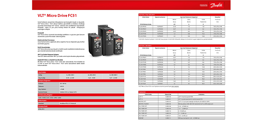 VLT Micro Drive FC51