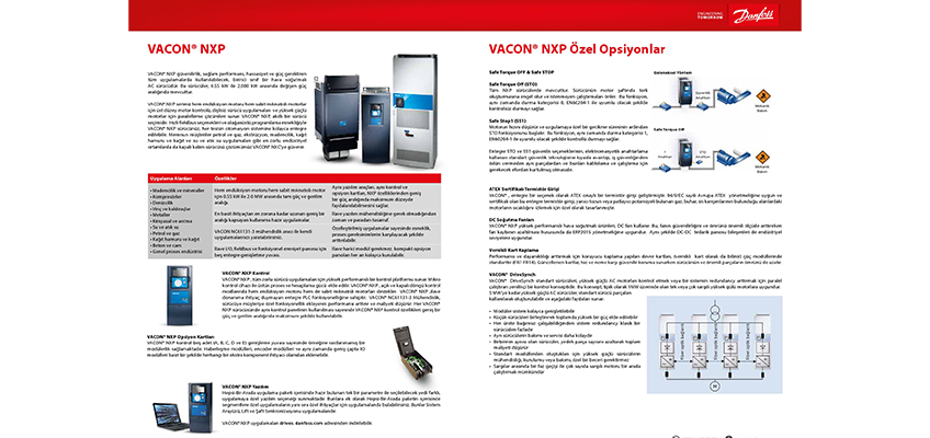 VACON NXP