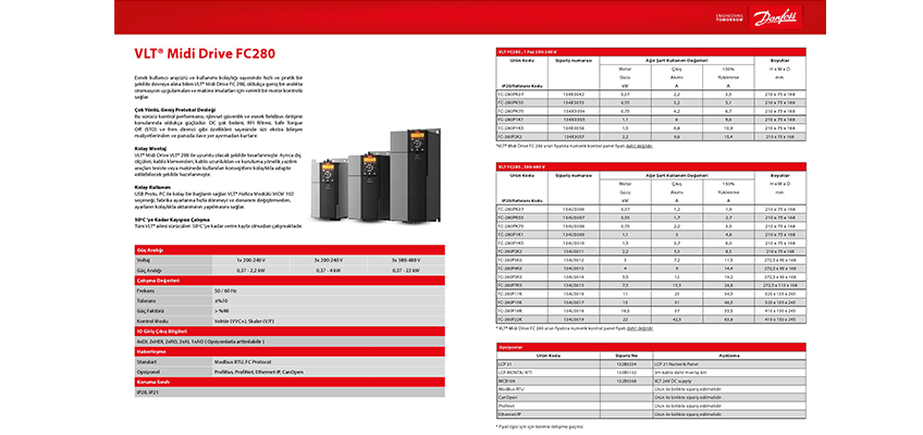 VLT Midi Drive FC280